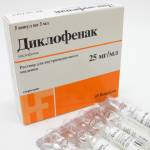 Почему болит спина когда ее продувает