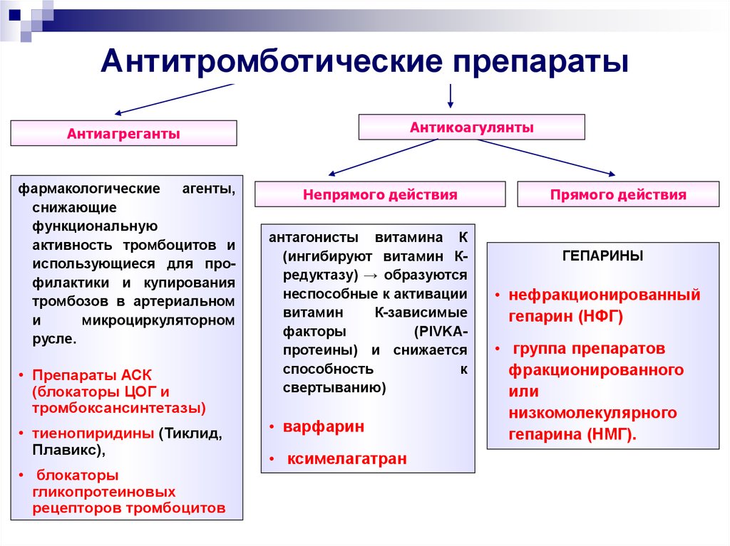 может ли болеть голова от кардиомагнила