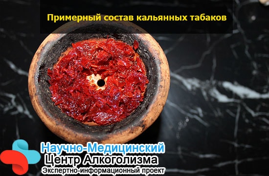 Болит голова от кальяна на табаке